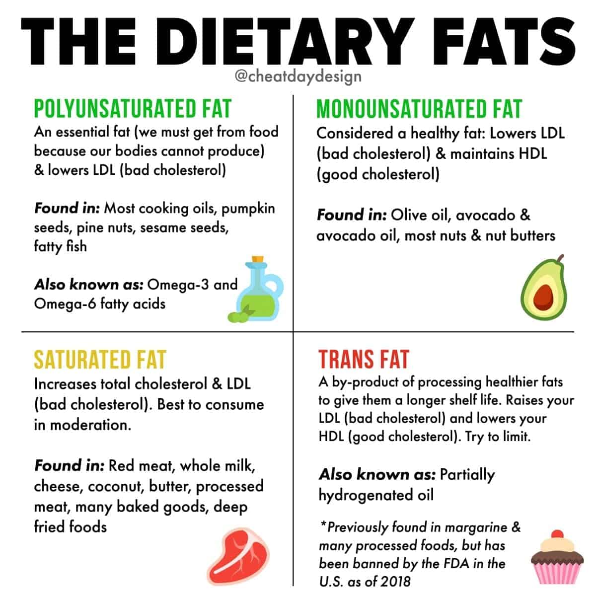 special-dietary-requirements