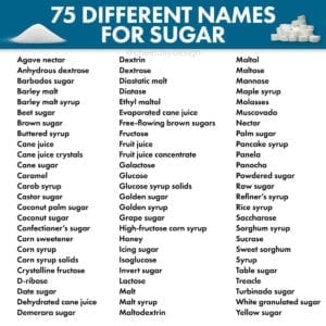 75 different names for sugar