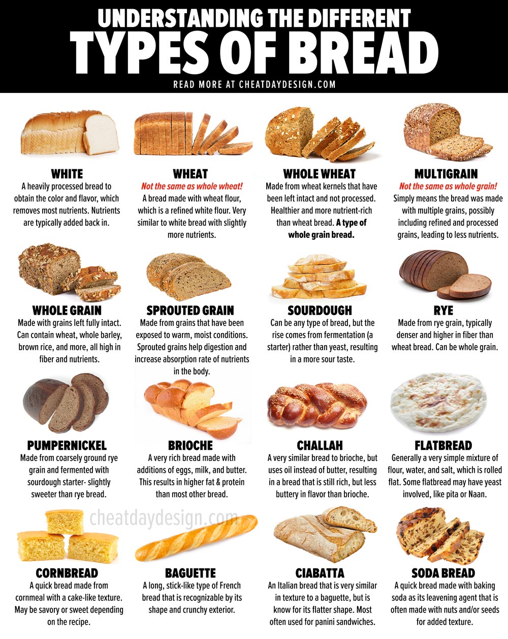 Types Of French Bread Soakploaty
