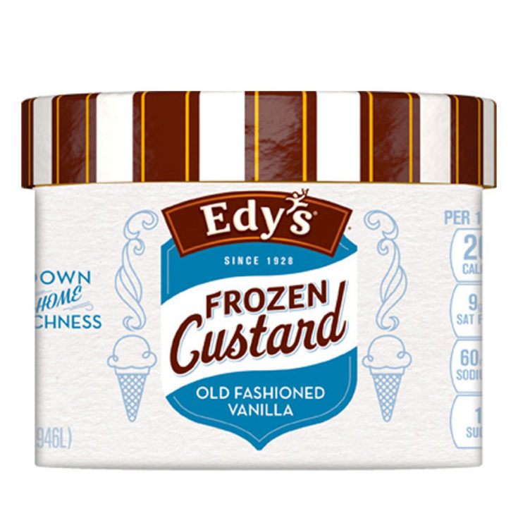 Differences Between Ice Cream, Frozen Yogurt, Custard, And Gelato