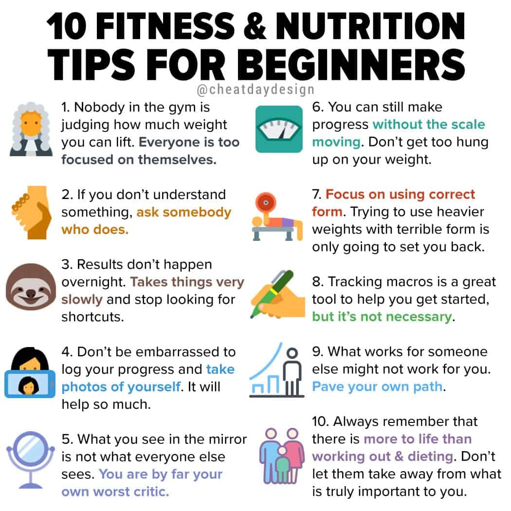 merk op betreden oneerlijk 10 Fitness & Nutrition Tips For Beginners