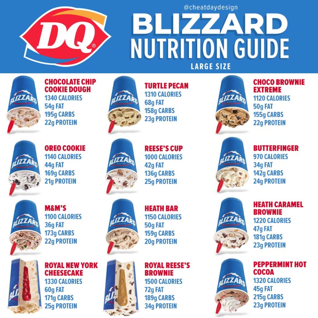 Dairy Queen Blizzard Nutrition Guide Cheat Day Design