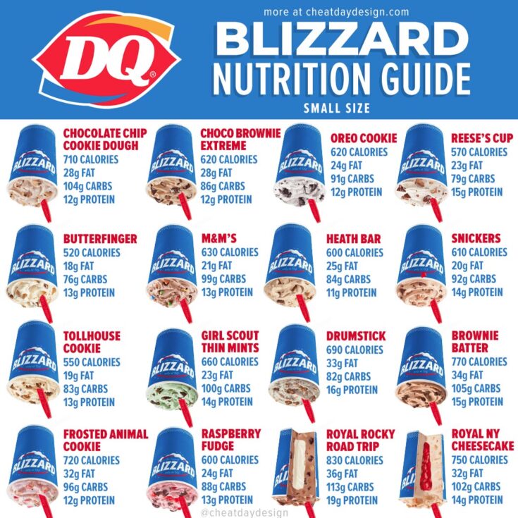 Calories in small DQ Blizzards