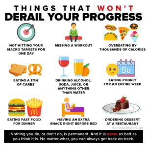 things that won't derail your diet