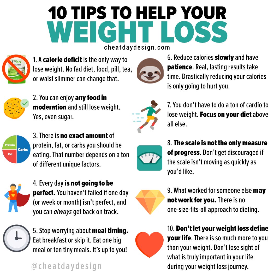 √how To Lose Weight Fast 5 Easy Ways You Can Start Losing Weight Today Aplikasi Cuan 2023