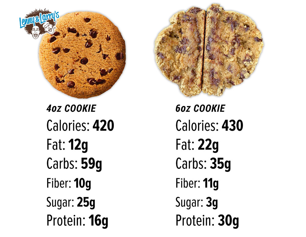 Homemade Protein Cookie vs Lenny & Larry's