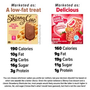 Ice cream bar comparison
