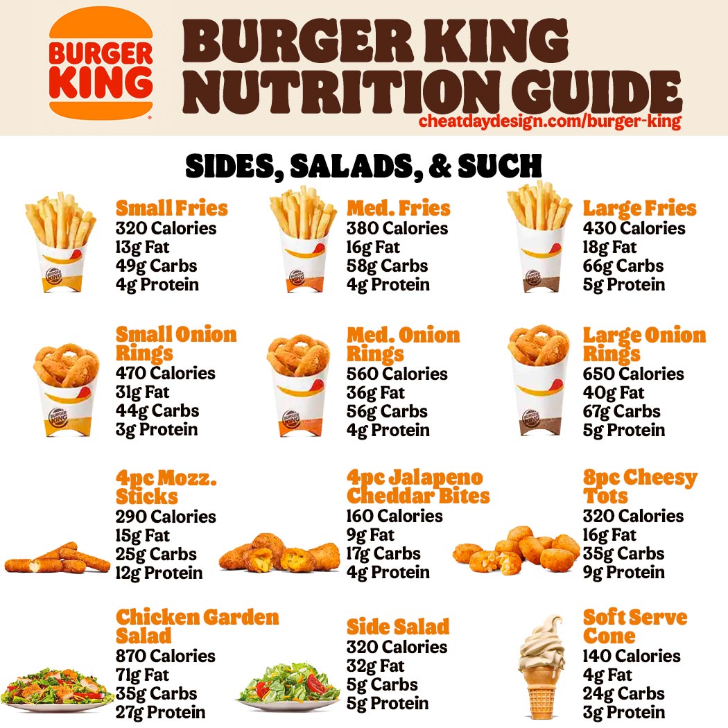 Burger King Nutrition for Sides