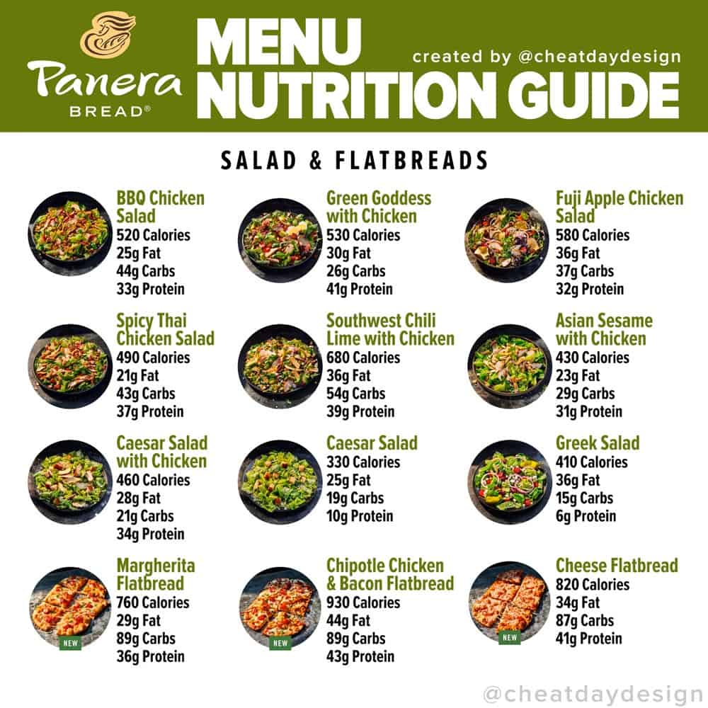 panera-menu-nutrition-guide-cheat-day-design