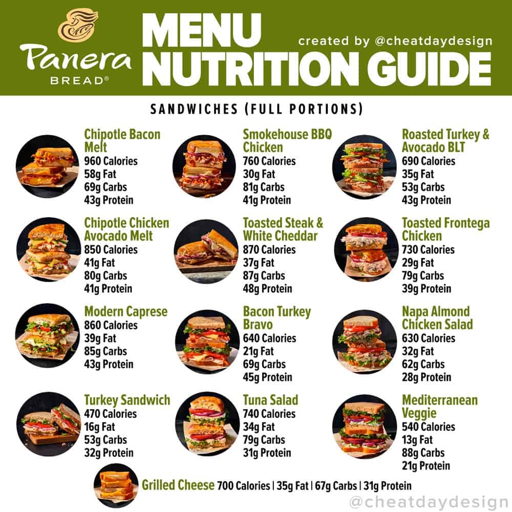 panera-menu-nutrition-guide-cheat-day-design