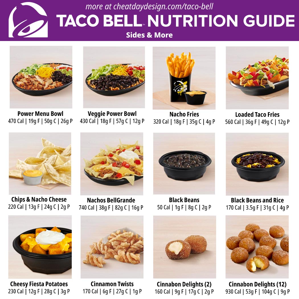 taco-bell-cantina-bowl-recipe-besto-blog