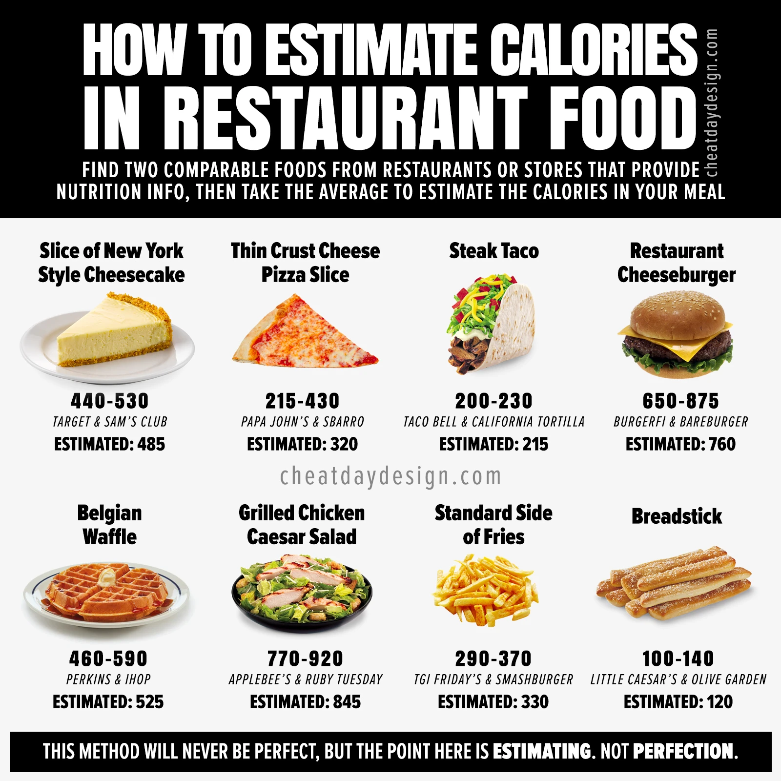 here-s-how-many-calories-are-in-every-type-of-donut