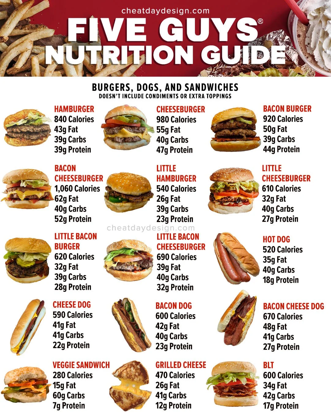 five guys bacon cheeseburger vs little