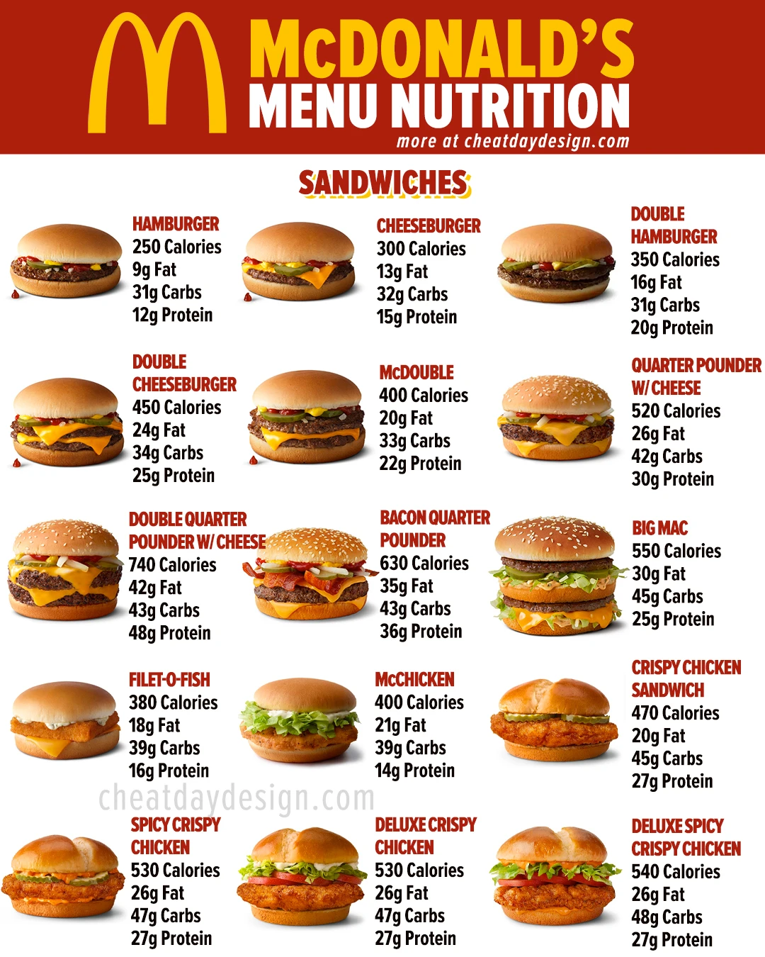 Menu De Mcdonalds 2024 Minna Sydelle grilled-chicken-burger-recipe