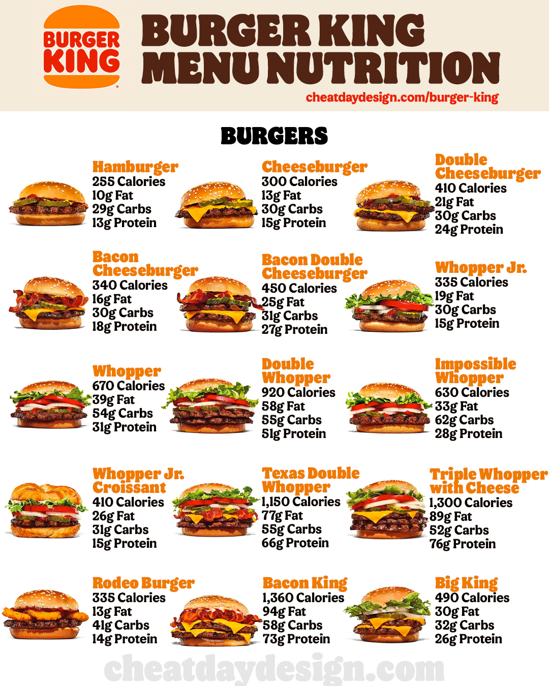 Burger King Fast Food Nutrition Facts Besto Blog burger-king-fast-food-nutrition-facts-besto-blog