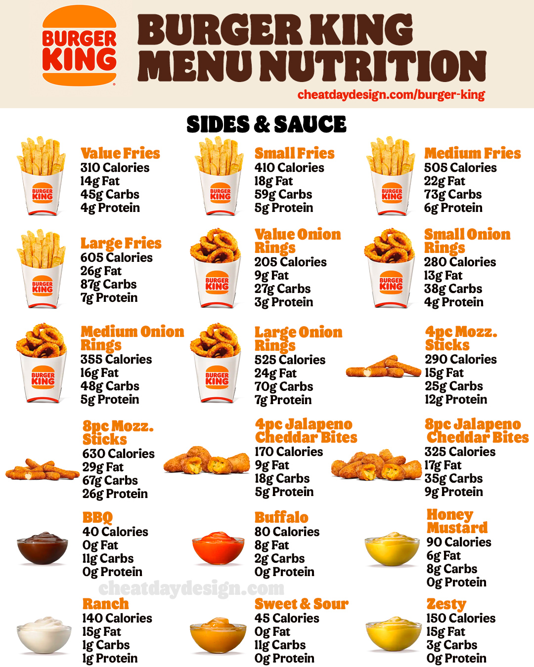 burger-king-nutrition-information-2024-ellyn-hillary