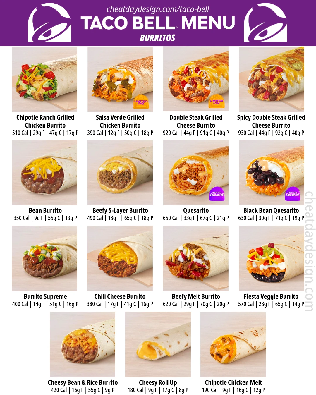 Updated Taco Bell Menu Prices Including Breakfast Discounts (2022 ...