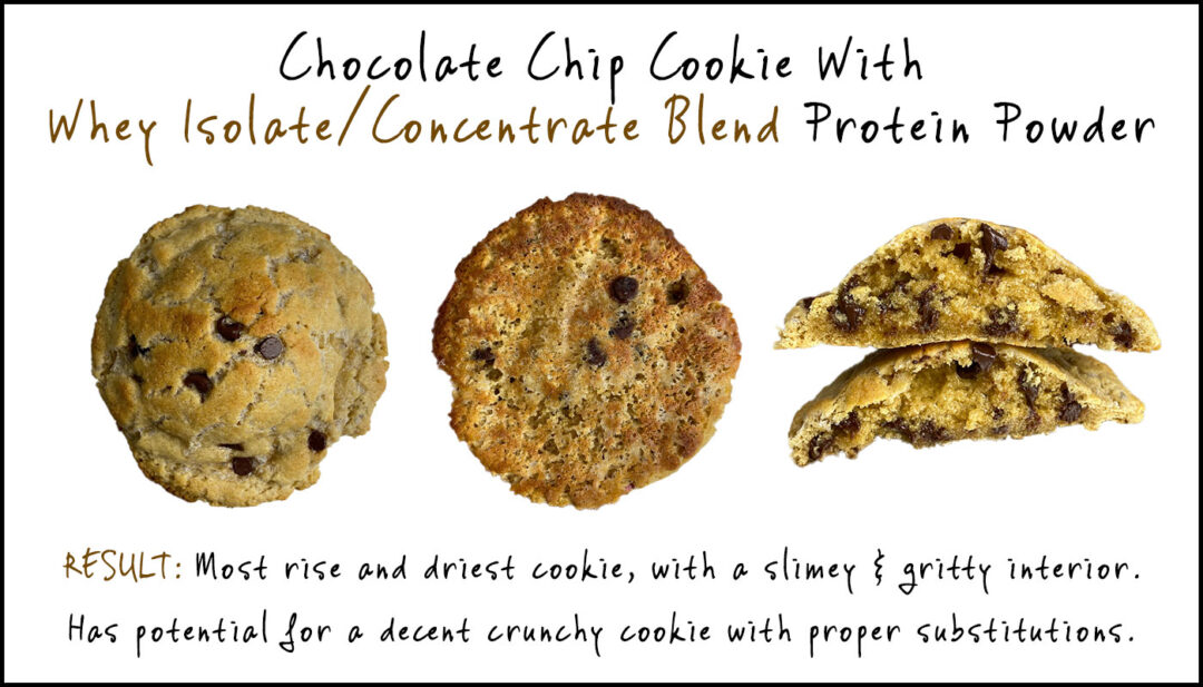 Which Is The Best Protein Powder For Baking? (Visual Guide)