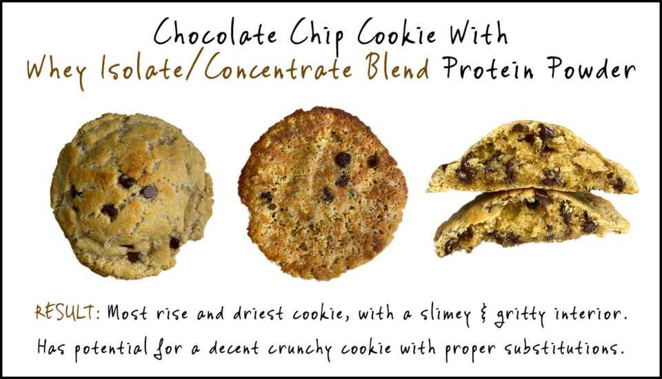 Which Is The Best Protein Powder For Baking? (Visual Guide)