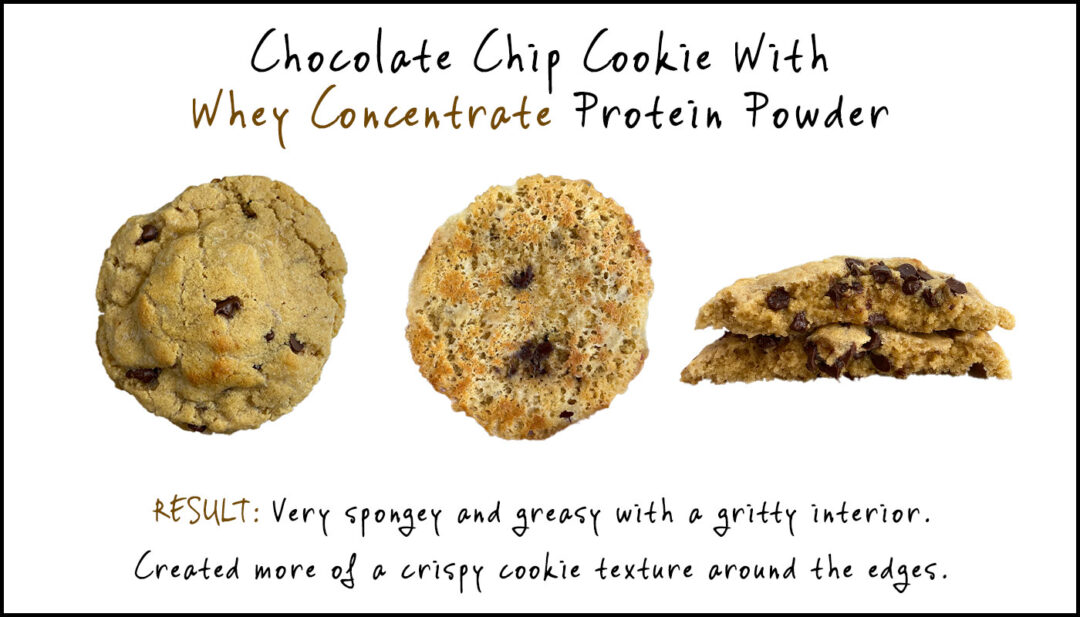 Which Is The Best Protein Powder For Baking? (Visual Guide)