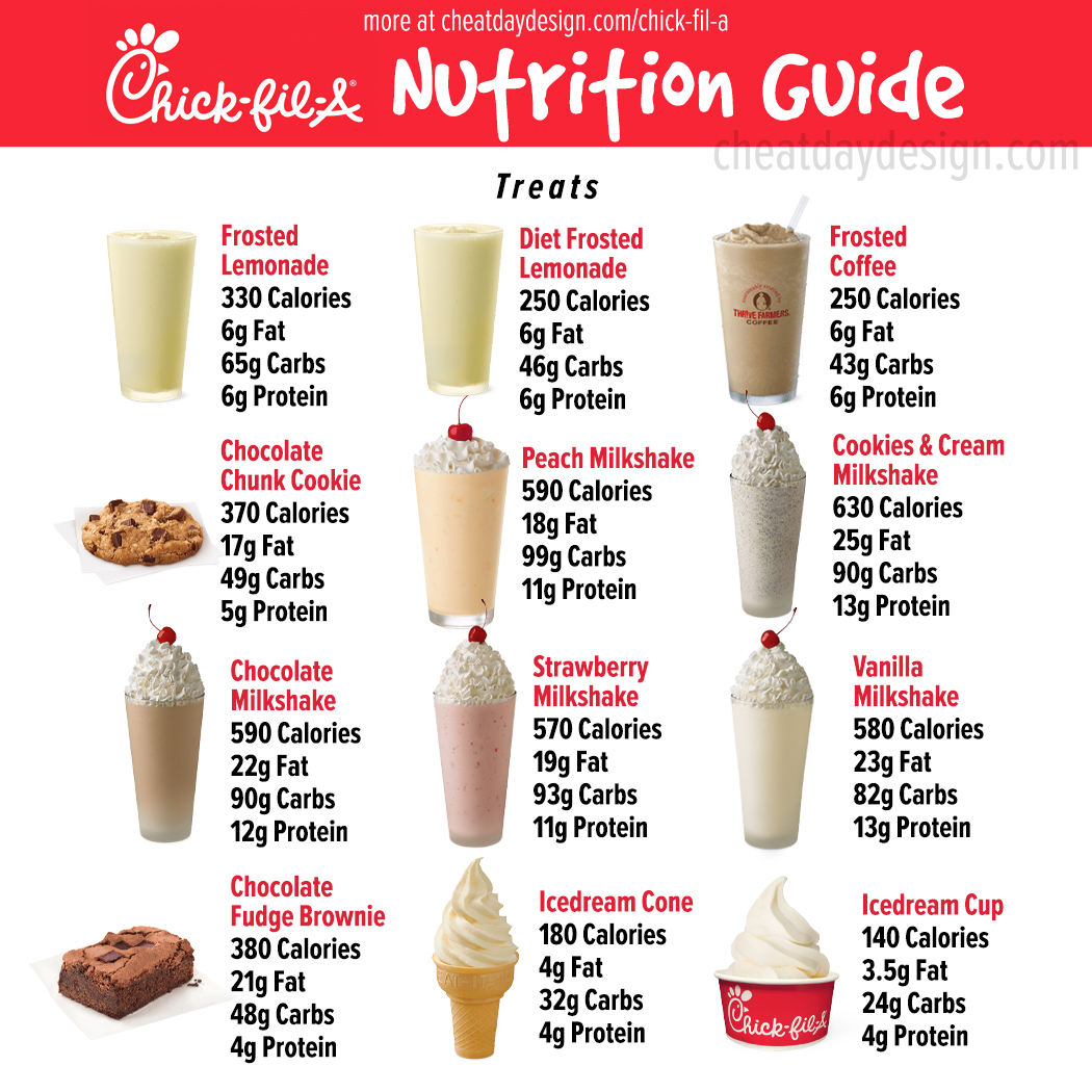 Chick fil a calorie menu