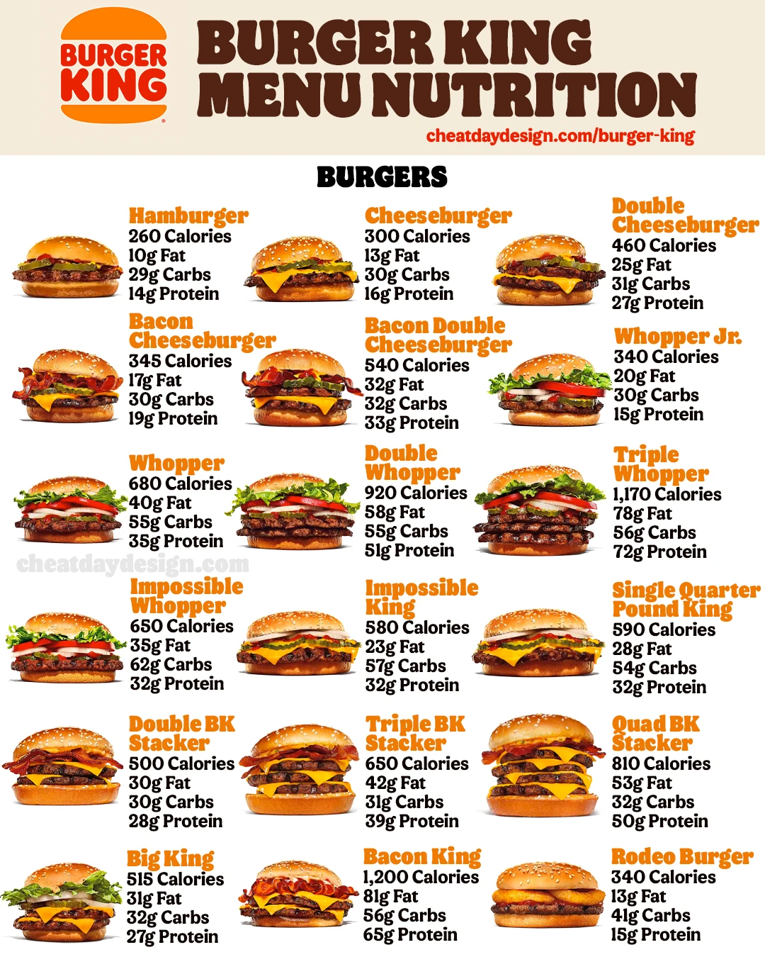 Burger King Menu Calories Uk