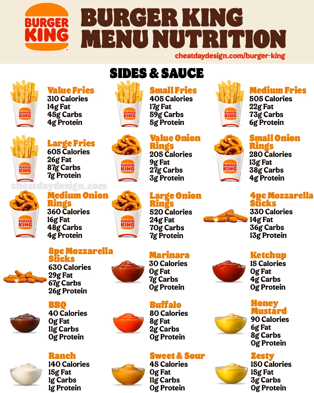 burger-king-nutrition-facts-what-are-the-healthiest-options