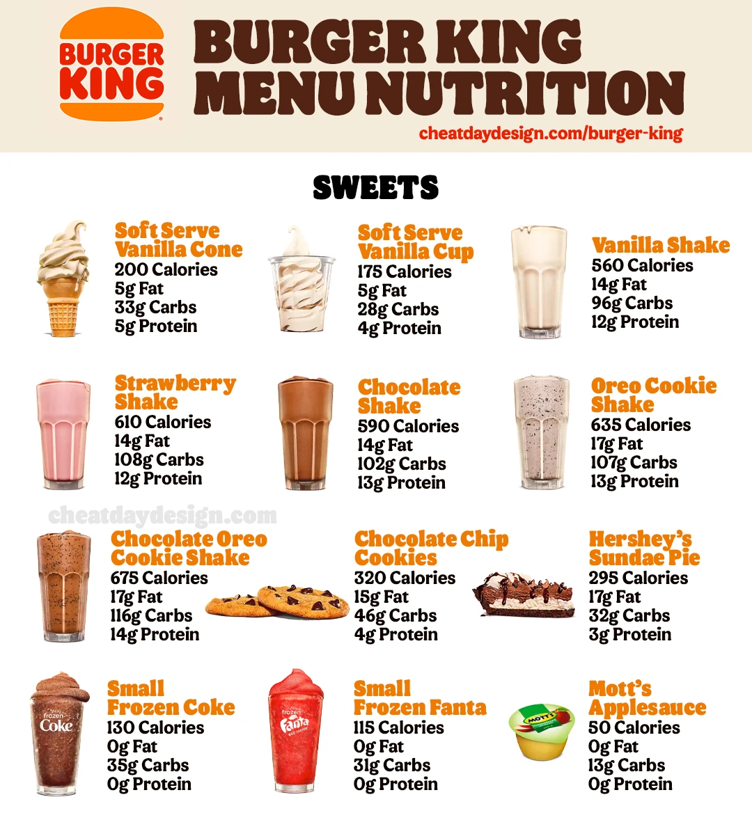 burger king drink