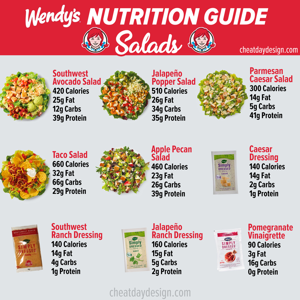 Wendy's Full Menu Calories & Nutrition With Pictures (2024)