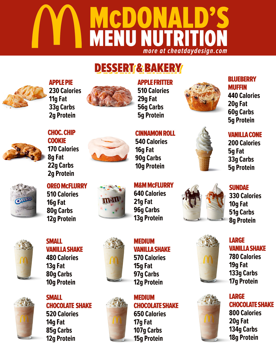 Mcdonalds Nutrition Facts Pdf Besto Blog