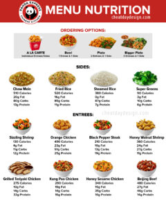 Panda Express Menu Featured Image