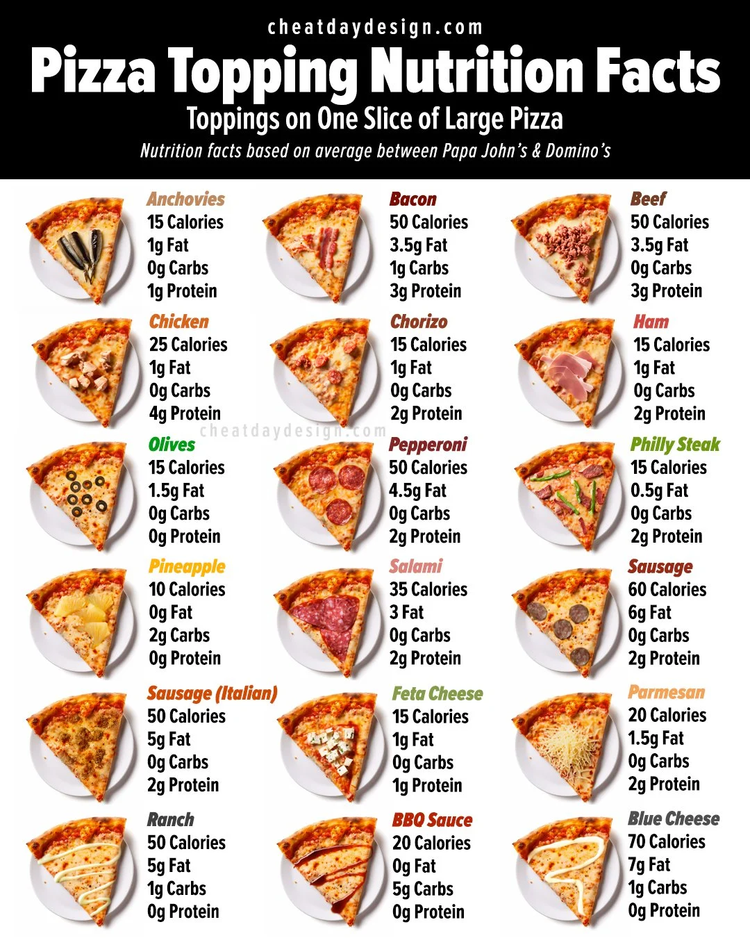 Calories In Round Table Pizza Slice | Cabinets Matttroy