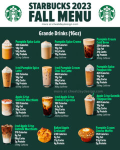 Starbucks Fall Menu for Grande Drinks