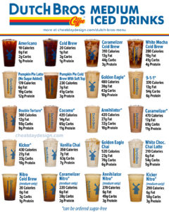 Dutch Bros Calories & Nutrition for Medium Iced Drinks