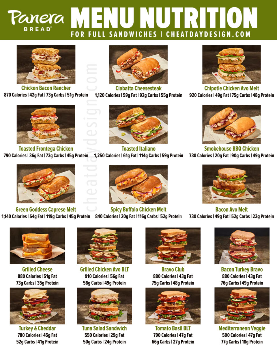 Healthy Eating At Panera The Healthiest Panera Menu Options
