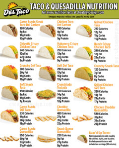 Del Taco Tacos Nutrition Facts