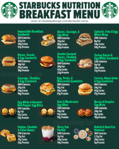 Starbucks hot breakfast menu