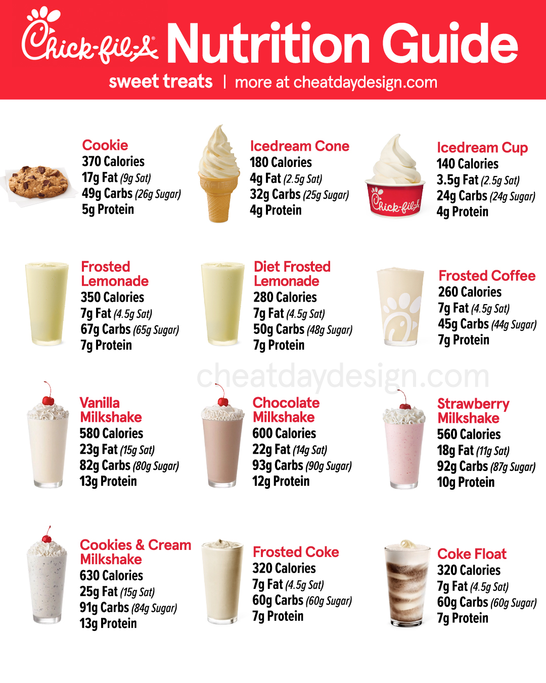 Chick-fil-A dessert menu with nutrition facts