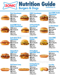 Sonic Burger Menu Nutrition