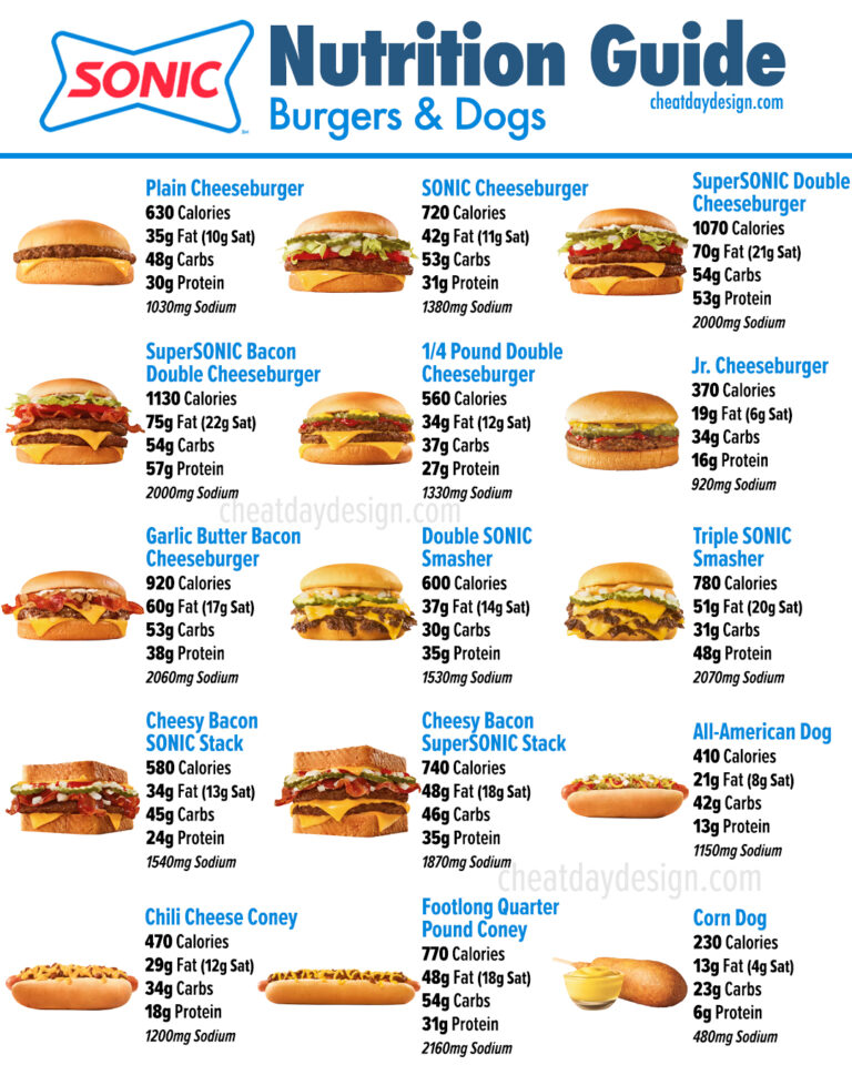 Sonic Burger Menu Nutrition