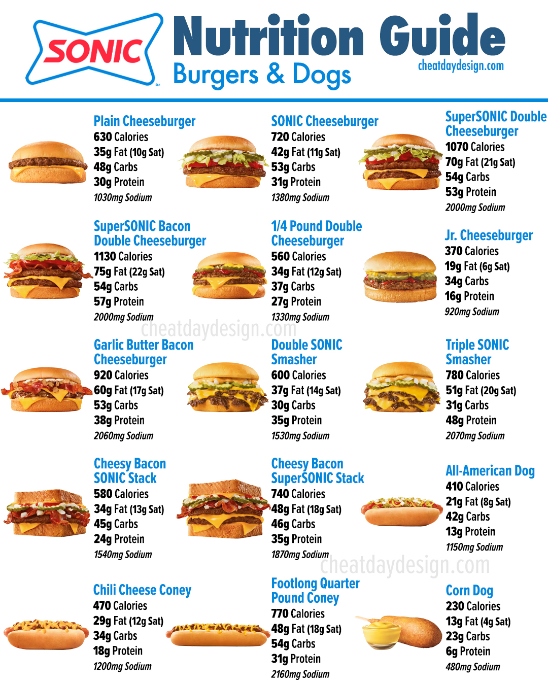 Sonic Burger Menu Nutrition