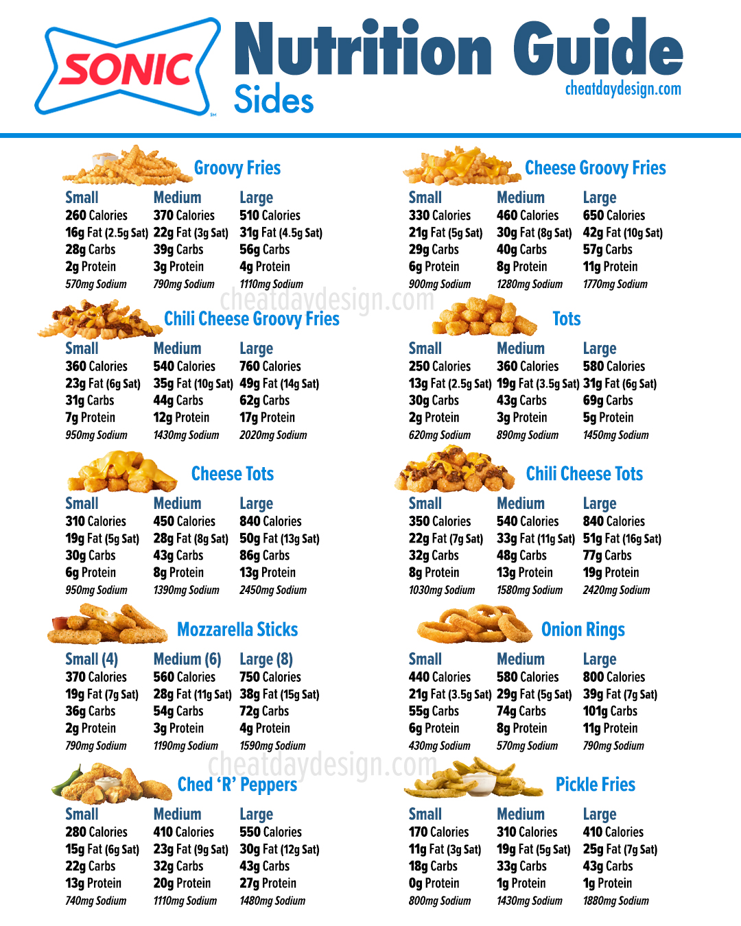 Sonic Sides Menu Nutrition